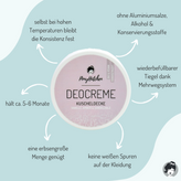 Deocreme Kuscheldecke