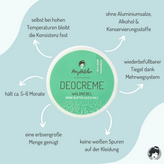 Deocreme Waldnebel