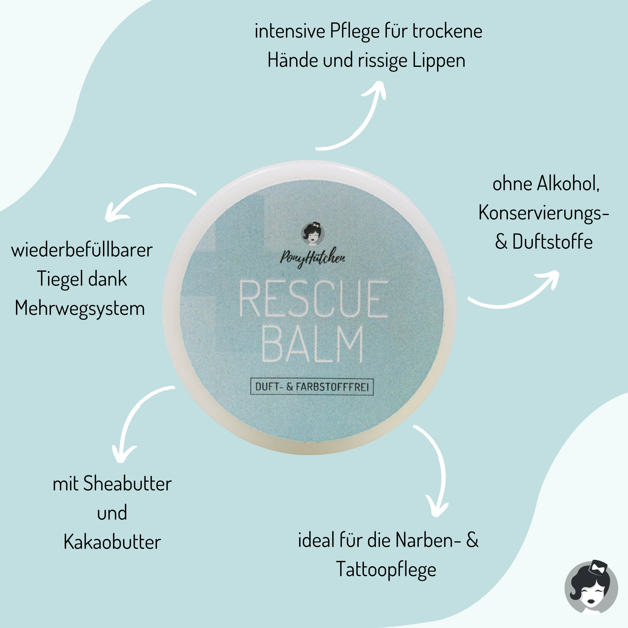 Rescue Balm