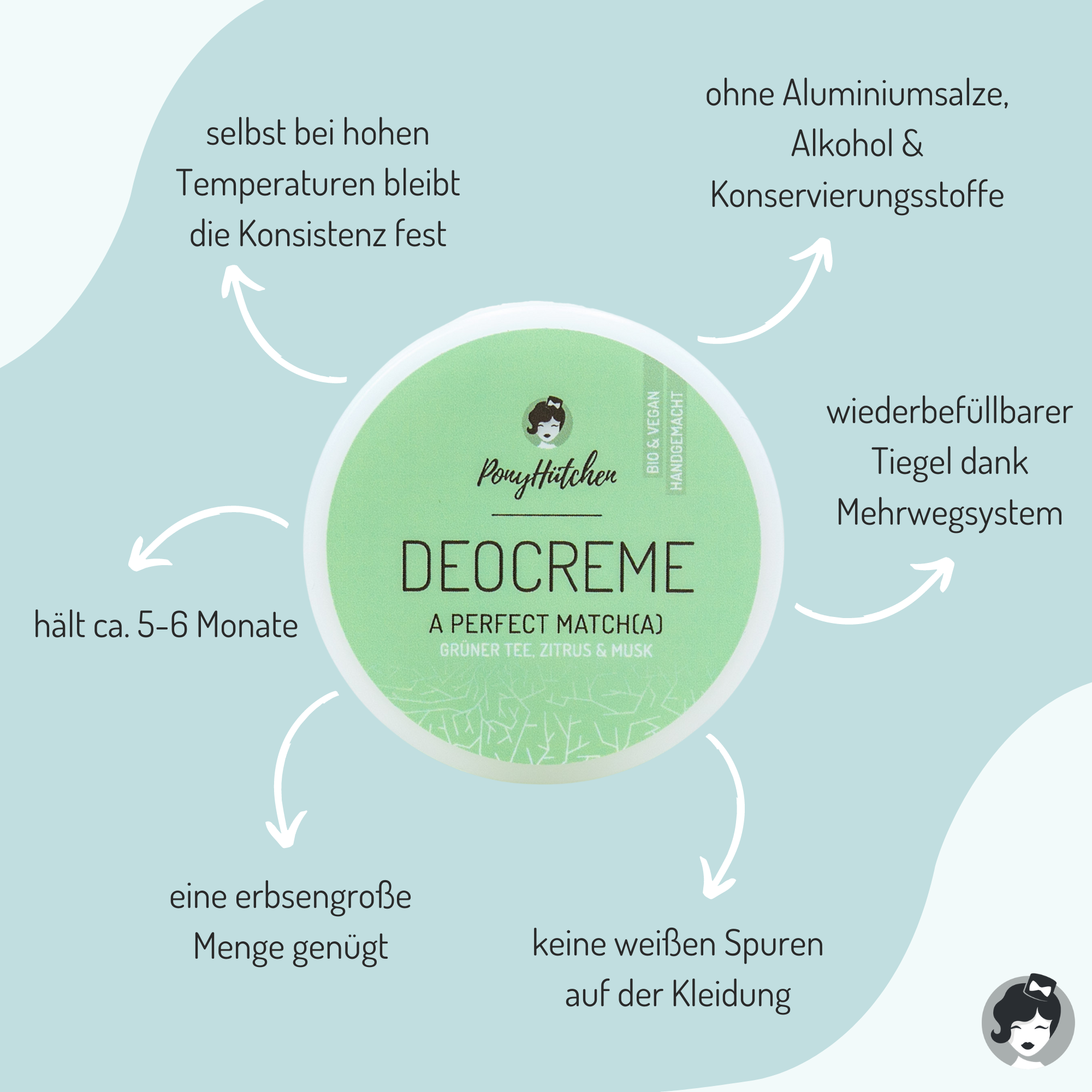 Deocreme A Perfect Match(a)